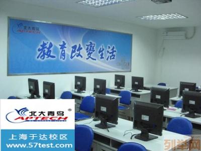 【(1图)学软件开发,走自己的路】- 上海电脑/网络 - 上海列举网